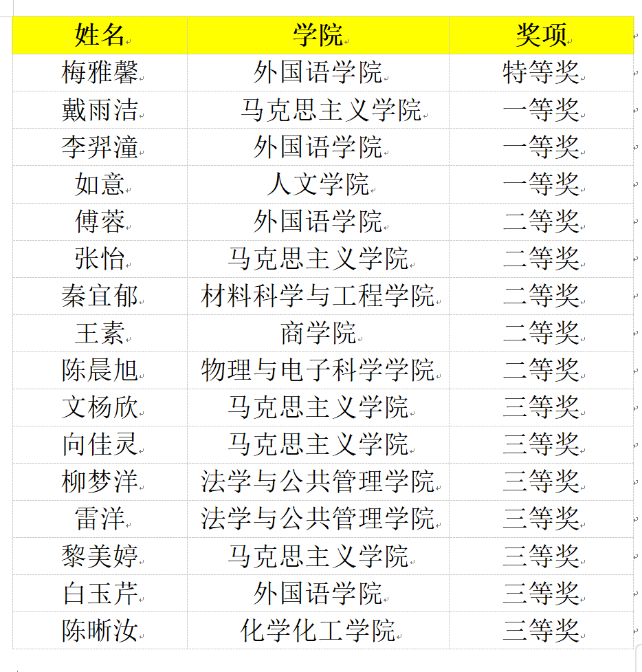 a79e5600d36b4e83a912ac7397d44f06.png